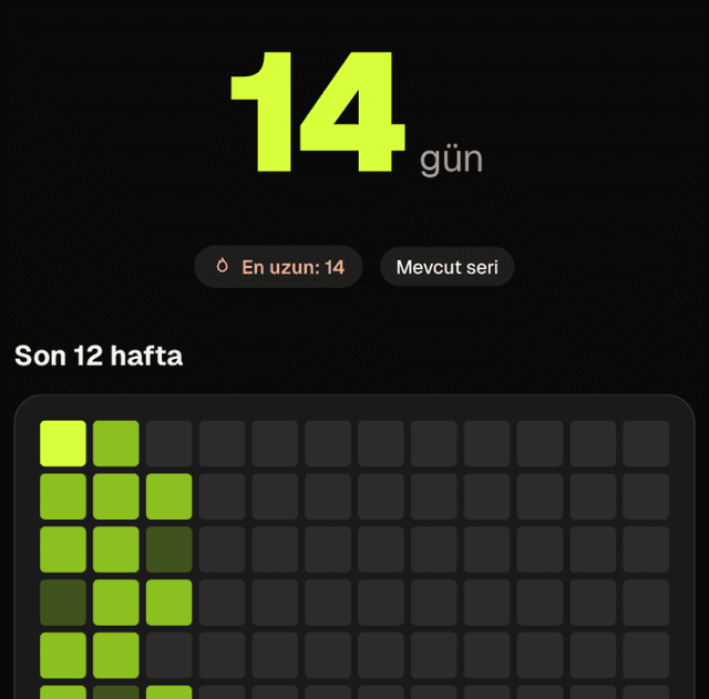 İlerlemeni Takip Et